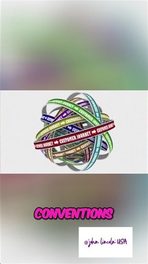 Startup Localization: Go Beyond Translation for Global Success #shorts