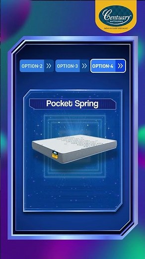 Choose your Sleepables Mattress