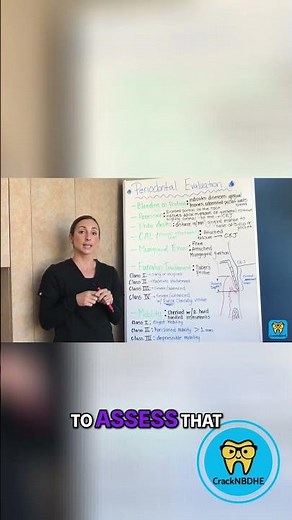 Furcation Involvement: Classifications & Probe Techniques - NBDHE Dental Hygiene Boards