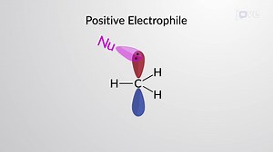 Video: Electrophiles