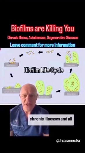 3K views · 40 reactions | EXACTLY HOW I ERADICATE BIOFILMS 缾 1. I...