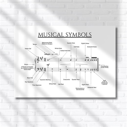 Musical Symbols Chart for Church Music Schools – Sacred Music Theory Reference for Choir and Piano Students | PDF PNG - Etsy