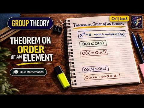 Order of an Element | Group Theory Complete Theorems | BSc Maths CSIR NET IIT JAM Hindi
