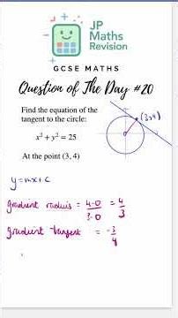 Find the Equation of a Tangent 🚀 | GCSE Maths Question of the Day #gcsemaths #gcse2026