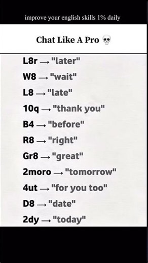 Chat Like A Pro😎📱अब सीखो Smart English Shortcuts 💯 #dailyenglish #effortlessenglish #englishtivi