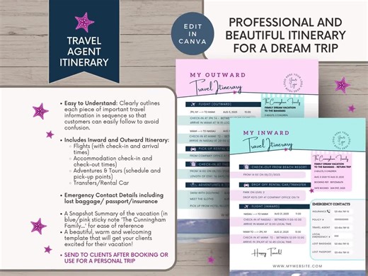 Travel Agent Trip Itinerary, Canva Template, Girls Vacation Content, Travel Advisor, Blogger, Editable, Sea