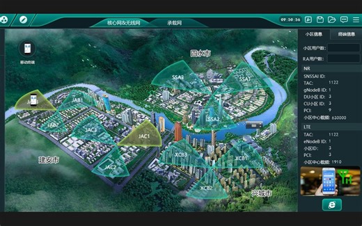 5G全网Option3X+无线4(ITBBU无线参数配置)