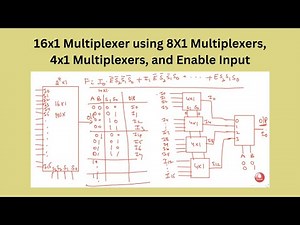 3.17 Design of a 16x1 Multiplexer using 8X1 Multiplexers, 4x1 Multiplexers, and Enable Input తెలుగు