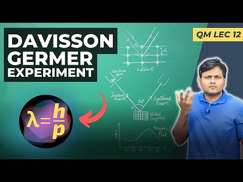Davisson-Germer Experiment & Wave-Particle Duality