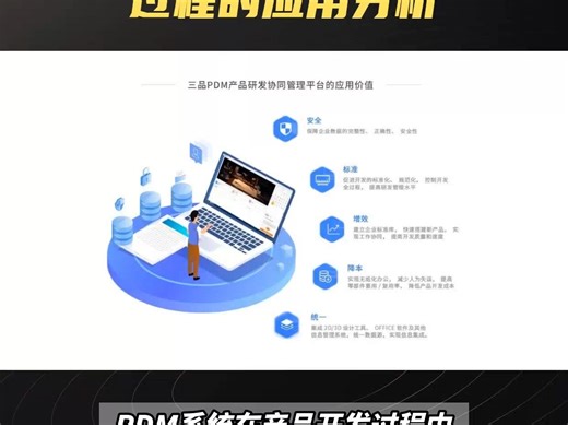 PDM系统产品开发过程应用视频解析