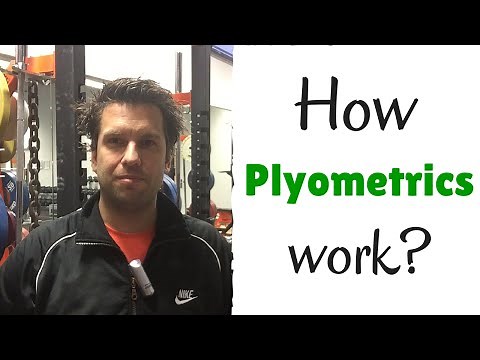 Plyometric training explained: How Plyometrics Work? Plyometrics for beginners