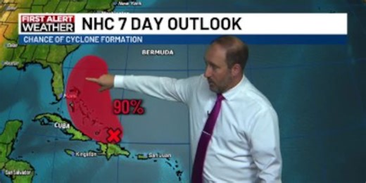 Dry conditions as we head into the weekend