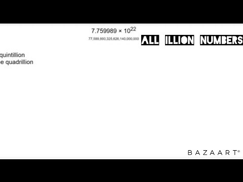 All illion numbers