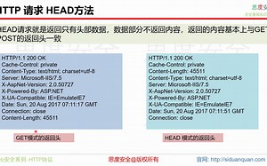 14 HTTP 请求 HEAD方法
