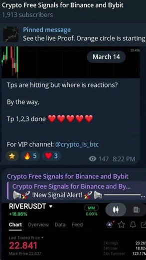 🔥 Crypto Telegram Group Link for Best Crypto Signals Community