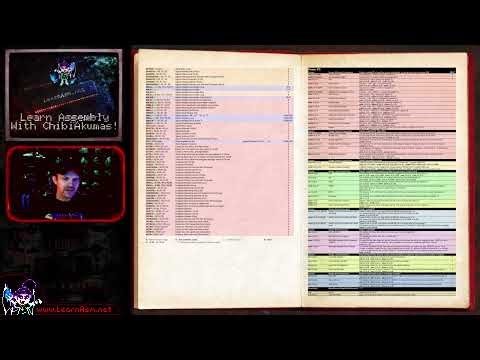 PowerPC Lesson 2 - Addressing Modes and Stack