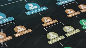 corporate organization chart, team work concept, employees hierarchy, job positions (3d render)