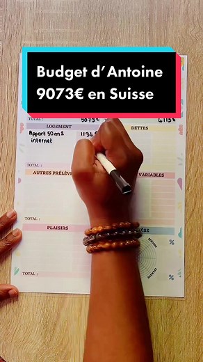Le budget mensuel d’Antoine un abonné qui vit en Suisse. Avec un salaire 10000 euros il a décidé de vivre en dessous de ses moyens. Il épargne une bonne partie de son salaire pour ses projets et a décidé de cotiser 6180€ par an pour sa retraite complémentaire !#budgetmensuel #salairesuisse #frugalisme #budget #gerersonargent #financespersonnelles