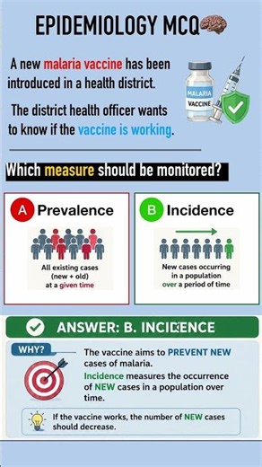 Epidemiology MCQ #epidemiology #publichealth #biostatistics #science