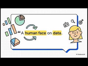 What is User Personas