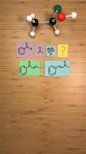 Organic Chemistry Coach | Cooper McIntyre on Instagram: "Make sure you know how to find the product of an Aldol condensation reaction! • • • • • #organicchemistry #chemistry #ochem #orgo #premedlife #premed #studymotivation #chemistrynotes #study #premedstudent #studytips"