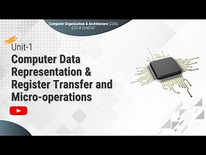 1.1 - Fixed Point Representations - COA