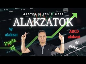 Így épül fel a stratégiám - Alakzatok 2. rész