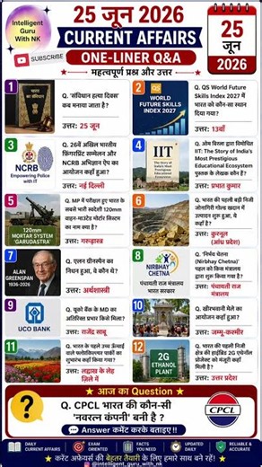 25 June 2026 Current Affairs💥 | Today Current Affair | Daily Dose GK SSC Railway| Top 10 Questions📓📚