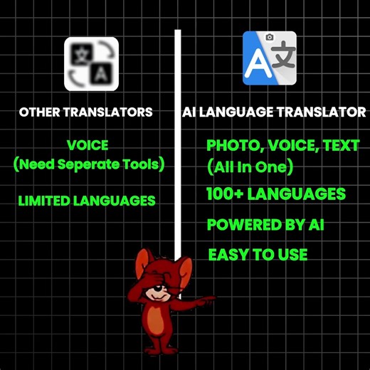 English Words You Need Everyday