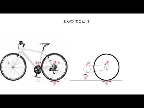 Bicycle gears...the familiar "lever" ③ Which gear is best for shifting gears? This problem that m...