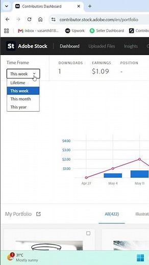Adobe Stock Earnings Report | $12.63 Earned With 422 Photos | Passive Income Journey