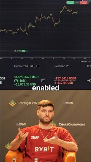 Easiest Way to Trade Explained: Understand Swing Trading