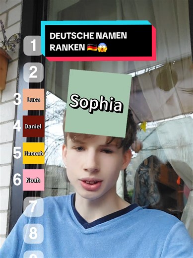 Deutsche Namen ranken 🇩🇪 #ranking #deutschenamen #germannames #🇩🇪