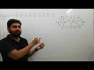 Dijkstra's Algorithm to find the shortest path between two vertices in a weighted graph