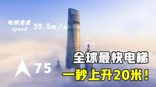 一秒上升20米！全球最快电梯如何运行的？有什么安全装置？