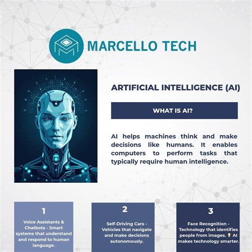 AIML Introduction