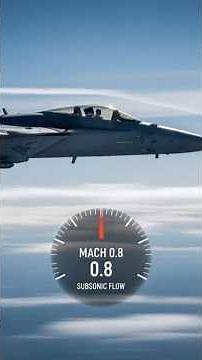 Inside Supersonic Flight at Mach 2 #aerospace