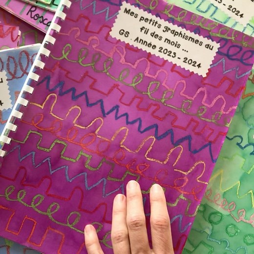 Charlotte | Mes petits graphisme au fil des mois en GS. 🌿 Depuis maintenant plusieurs années je propose à mes élèves de GS cette activité ritualisée .... | Instagram