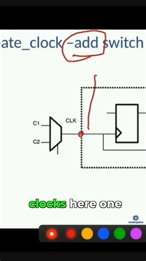 Defining Multiple Clocks on One Net: The -add Switch