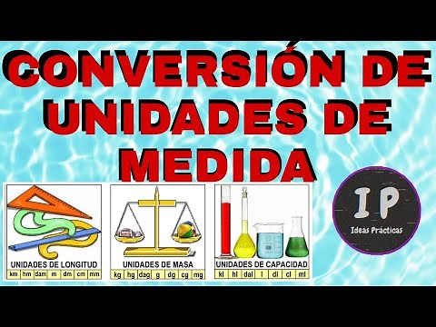 Conversión de unidades