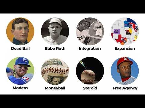 Every MLB Era Explained in 17 Minutes