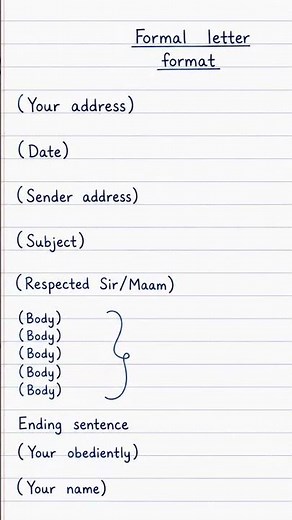 How to write an formal letter...format