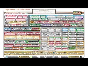 🇺🇸 LIVE 24/7!, US Debt Clock: What $37 Trillion Smells Like?… Eau de Collapse!