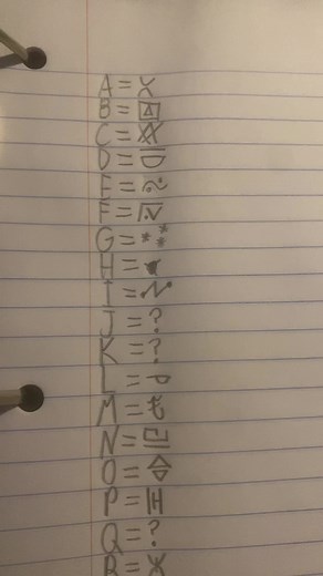 Deciphering the Book of Bill: Secrets Revealed