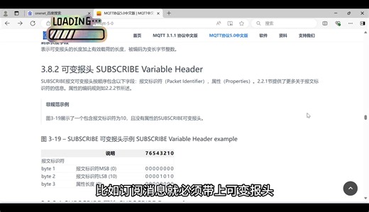 入门协议栈开发 | MQTT协议格式