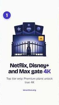 Which Streaming Plans Actually Have 4K? #Shorts
