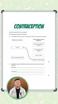 GCSE Biology: Exam Question | Contraception