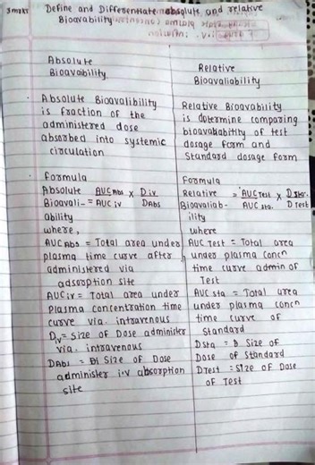 Define and differentiate absolute and relative bioavailability #viral