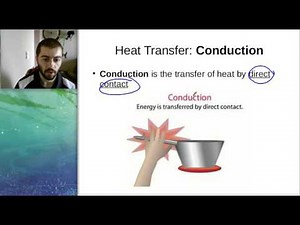 Convection, Conduction, and Radiation (Heat Transfer) - Middle School Science