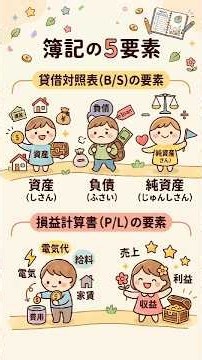 簿記の５要素